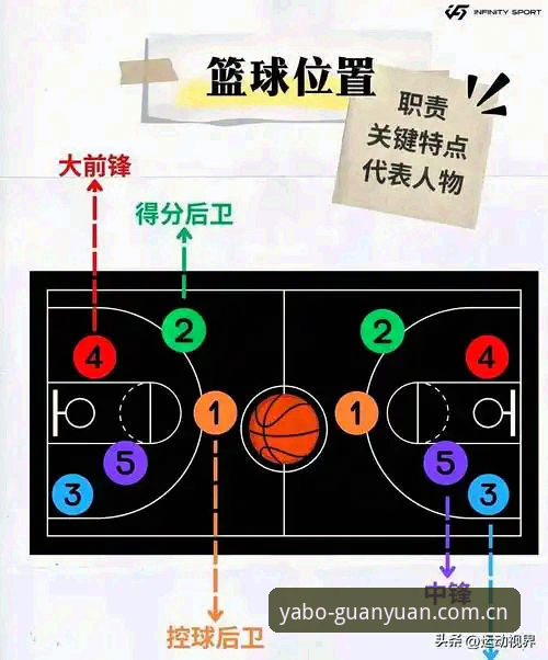 亚博体育平台赛事数据实操指南：从新手到数据达人的完整路径